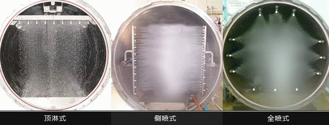 喷淋式杀菌锅喷淋形式