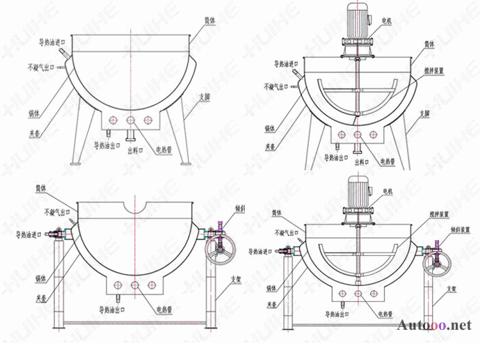 夹层锅工作原理